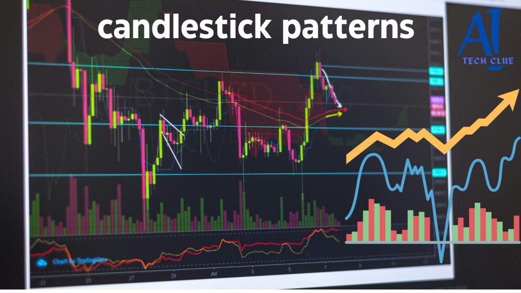 candlestick patterns