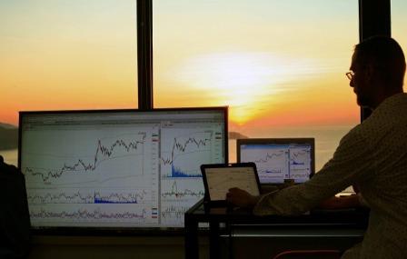 moving averages