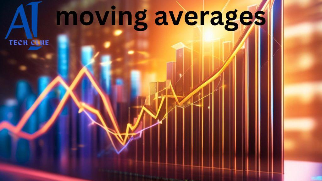 moving averages