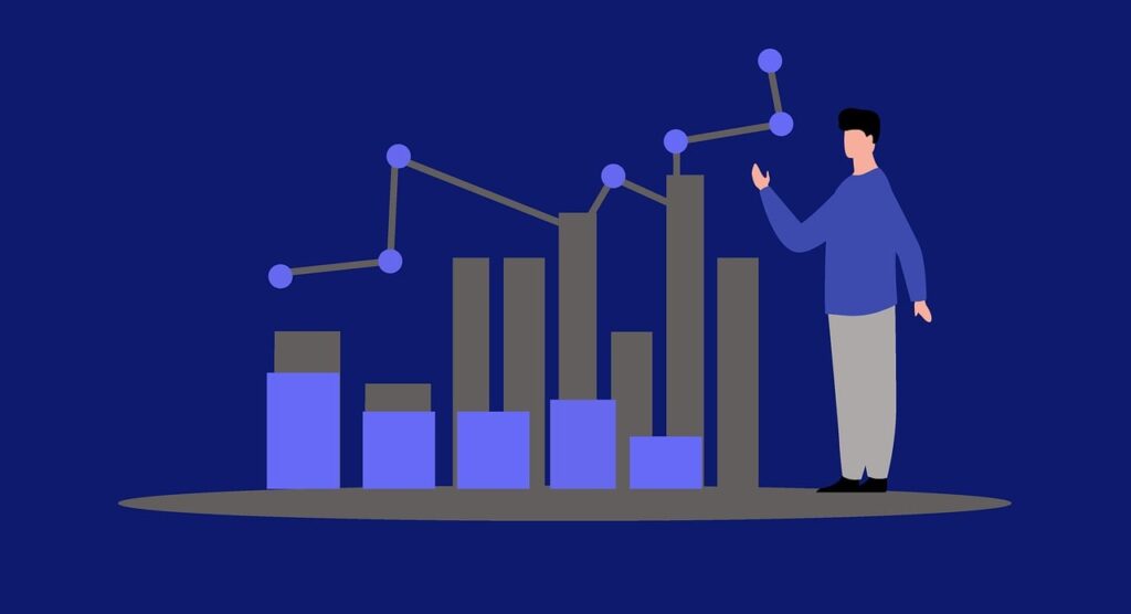 stock market charts