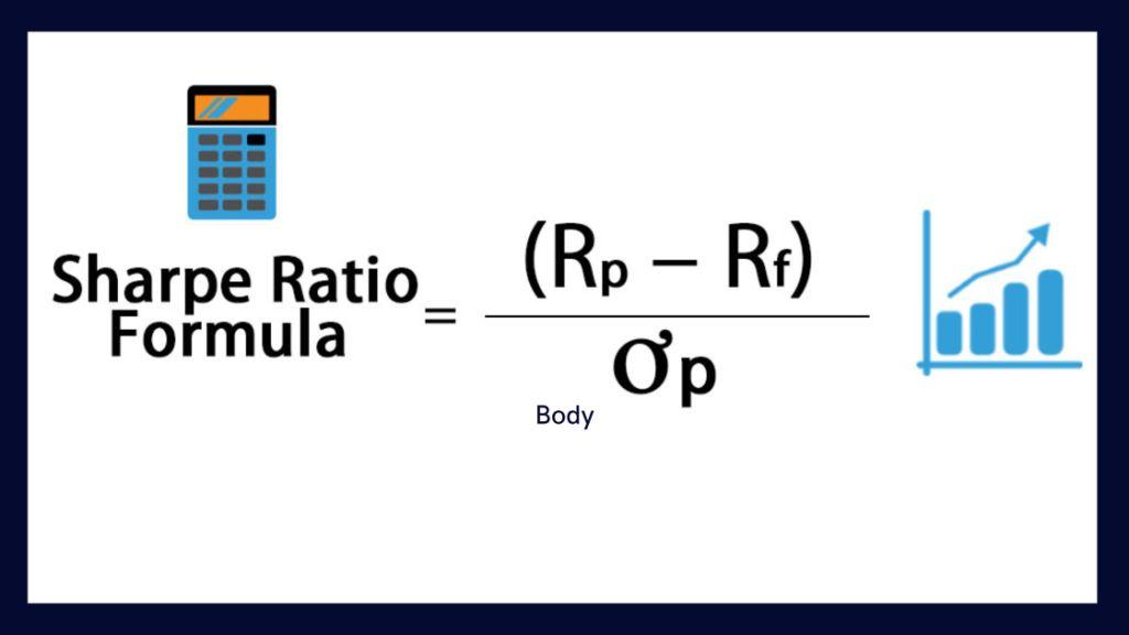 Sharpe Ratio को समझना